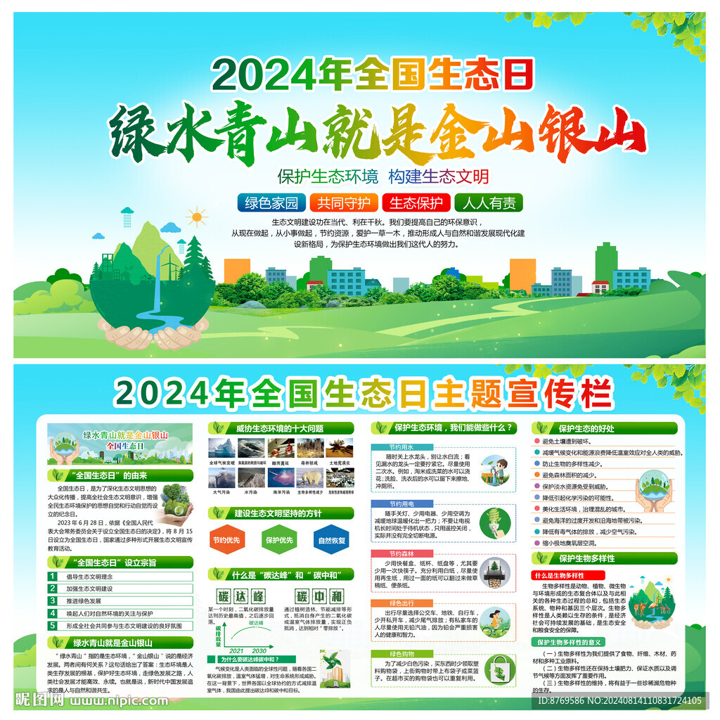 2024年全国生态日展板