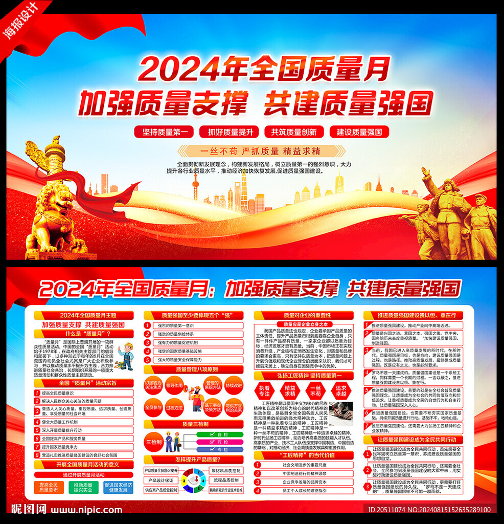 2024年质量月