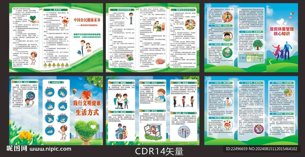 居民体重管理 核心知识 健康