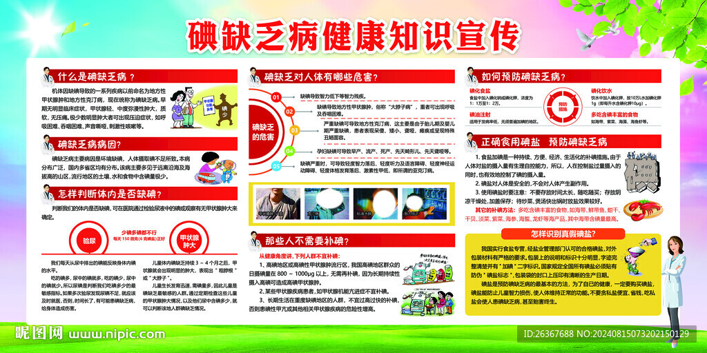 防治碘缺乏宣传栏