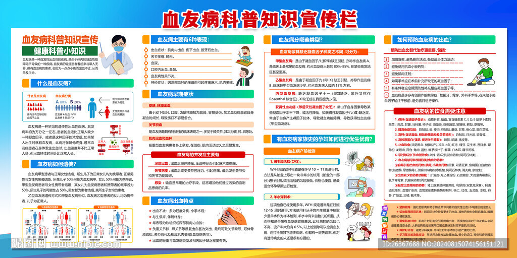 血友病知识科普