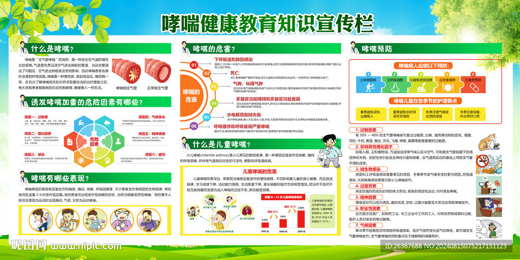 预防防治哮喘