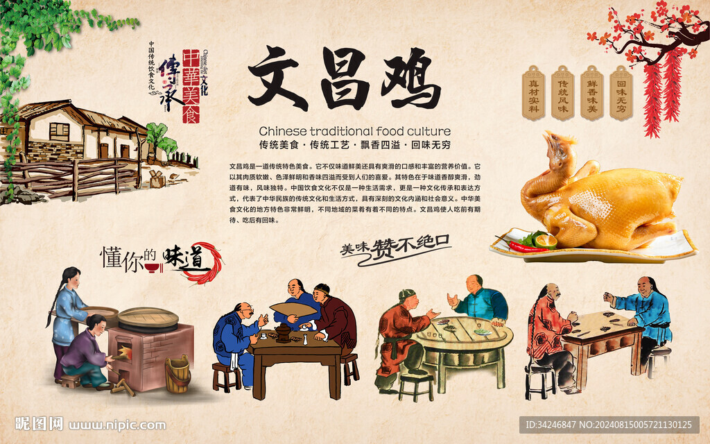 文昌鸡 