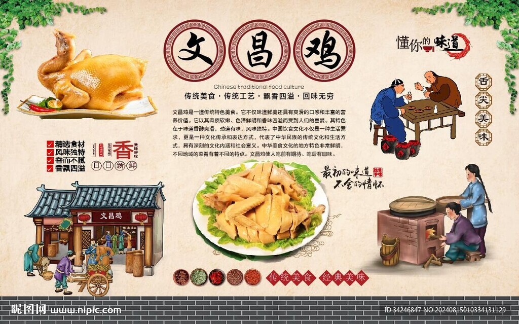 文昌鸡