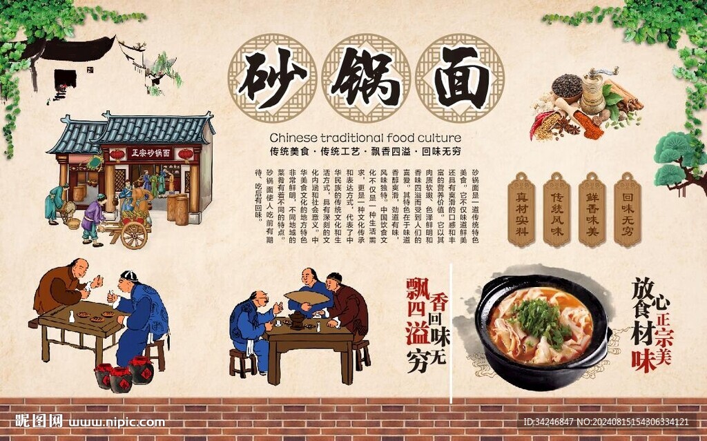 砂锅面