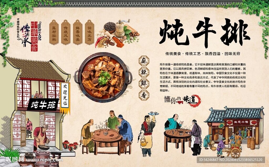 炖牛排 