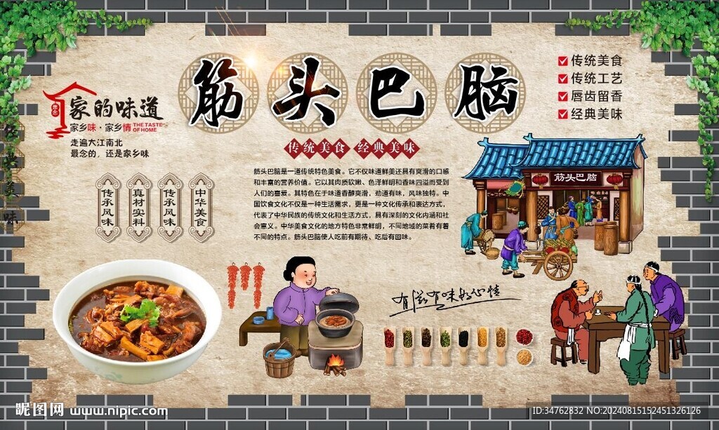 筋头巴脑 