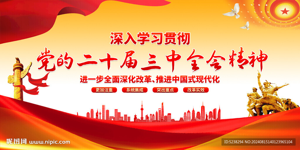 二十届三中全会