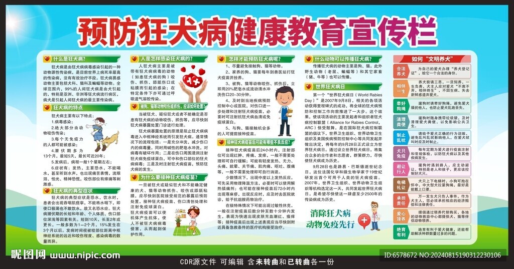 预防狂犬病宣传栏
