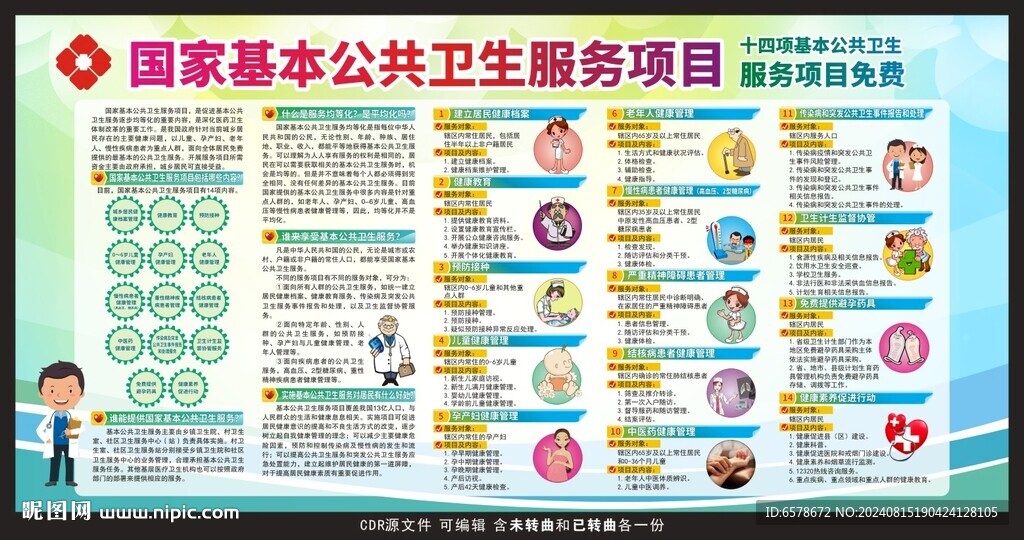 国家基本公共卫生服务项目