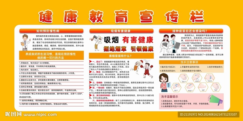 健康教育宣传栏