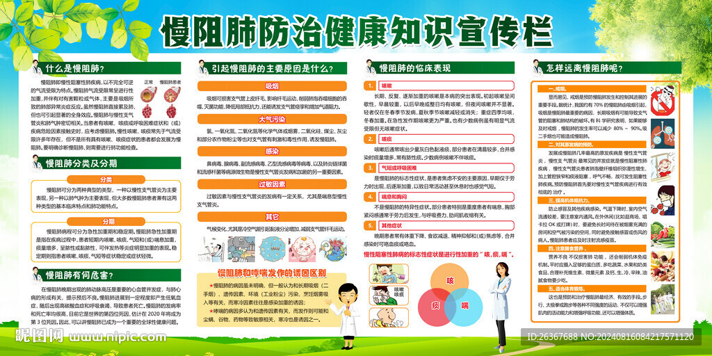 慢阻肺