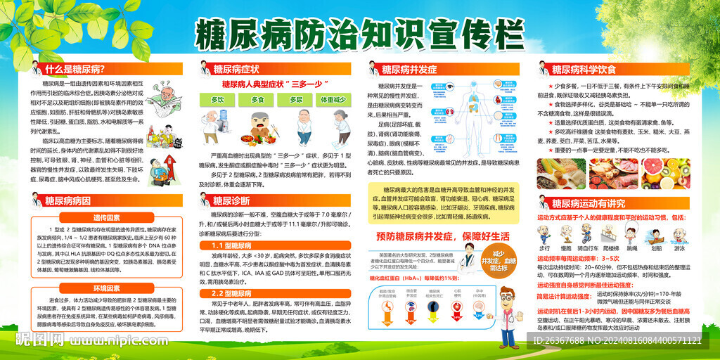 糖尿病