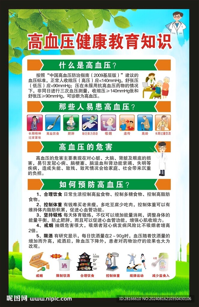 高血压日海报