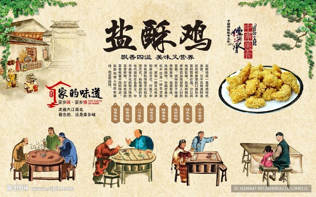 盐酥鸡背景墙 