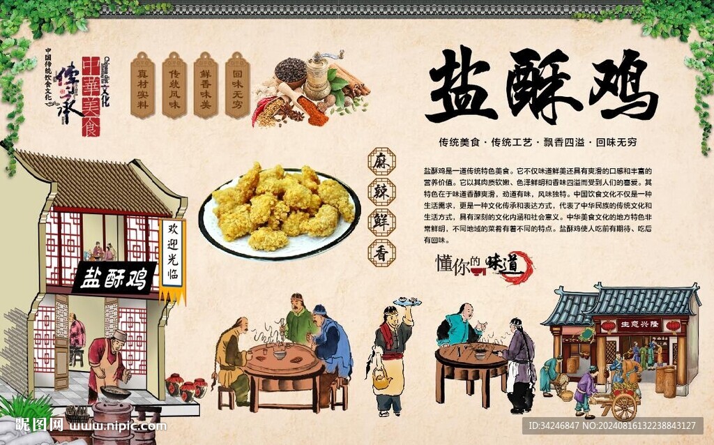 盐酥鸡背景墙