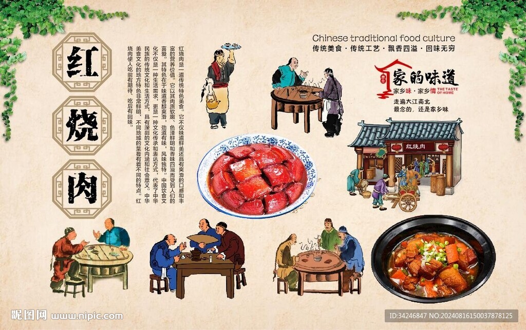 红烧肉 