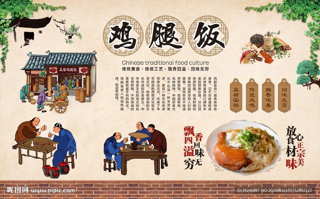鸡腿饭 