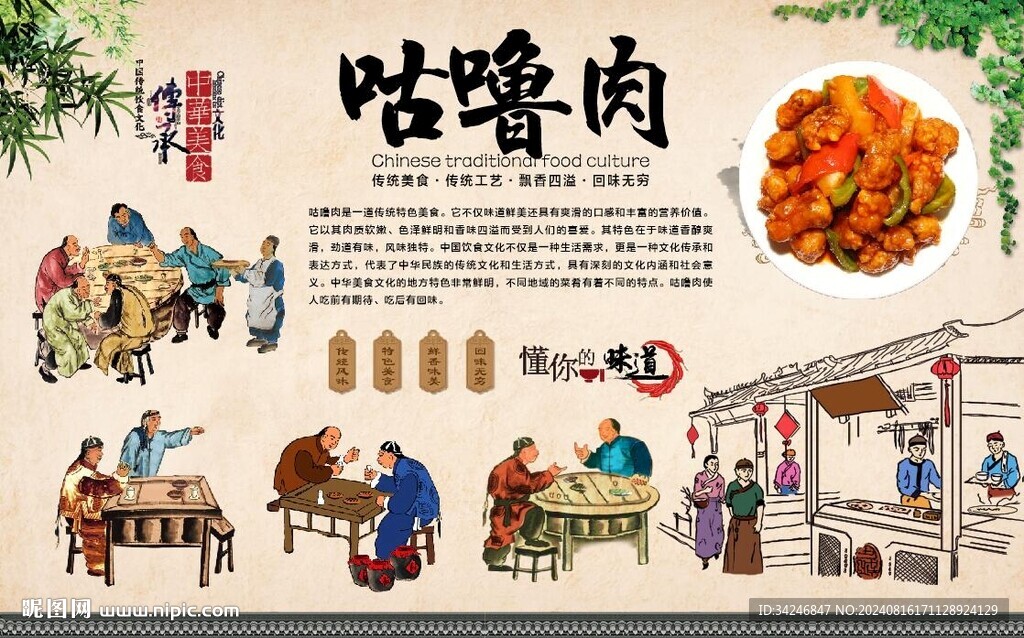 咕噜肉