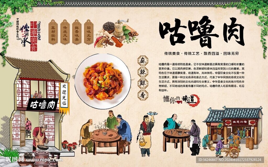 咕噜肉