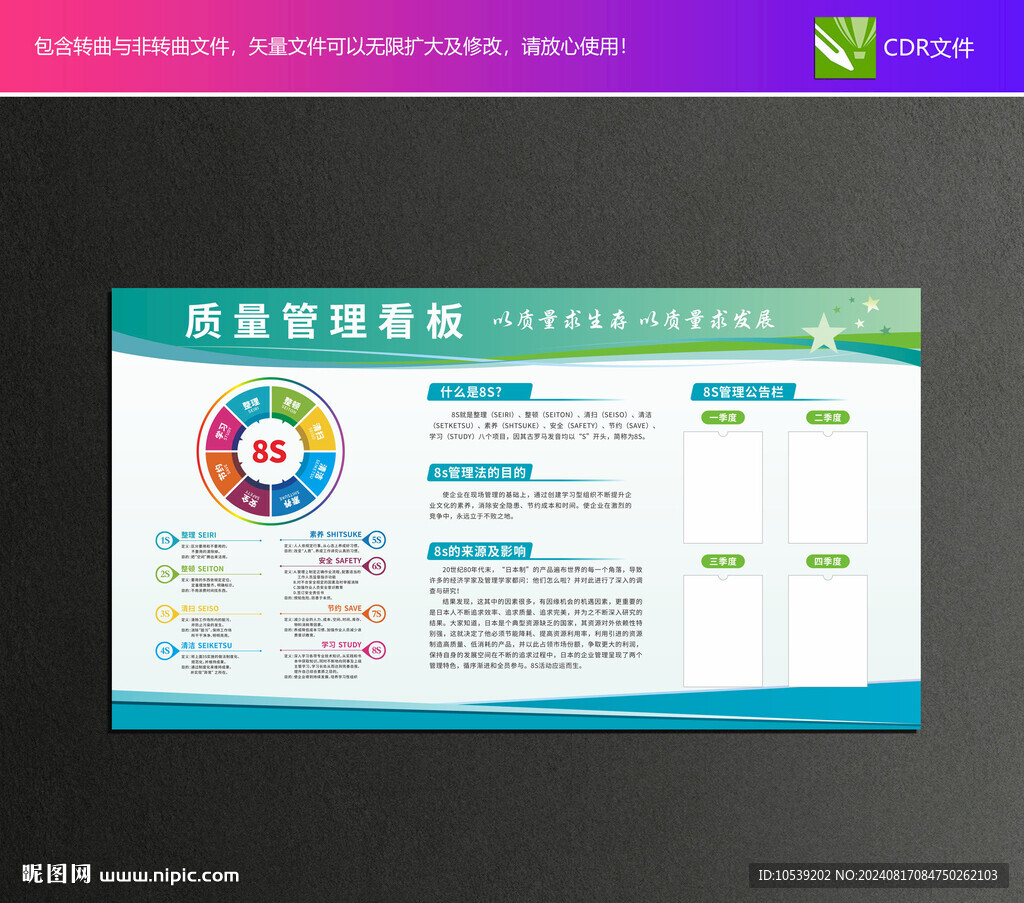 8S管理