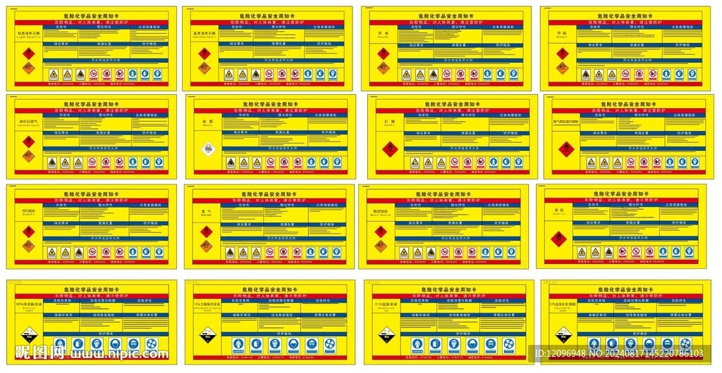 危险化学品安全周知卡