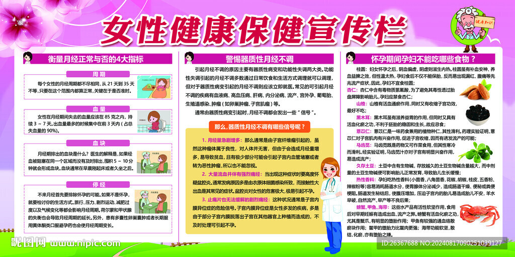 妇女保健知识