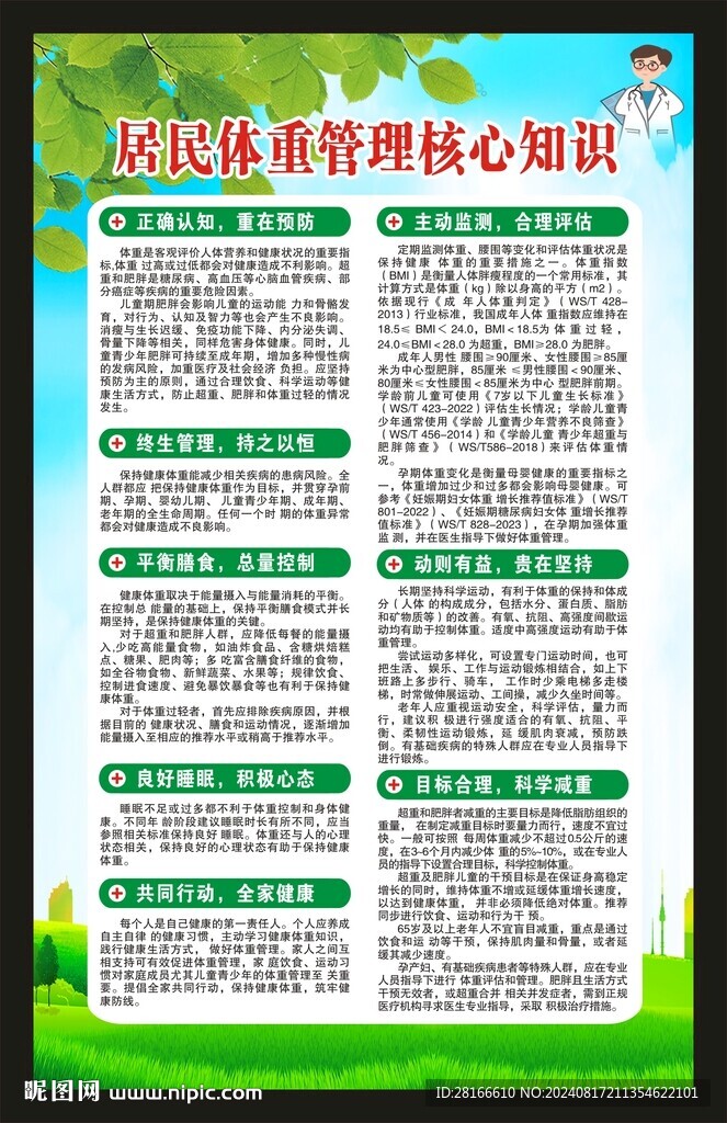 居民体重管理核心知识