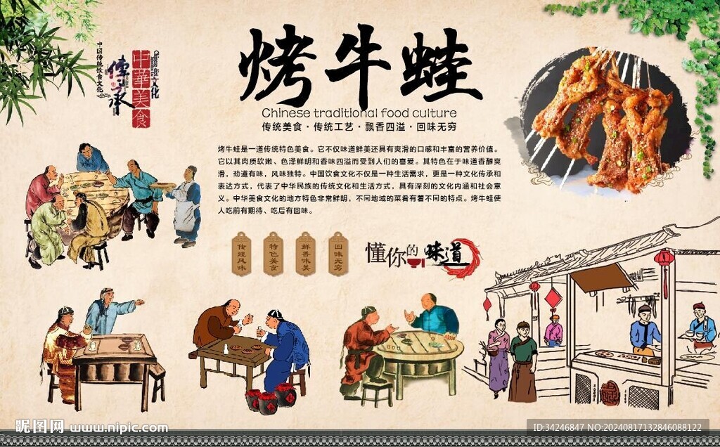 烤牛蛙