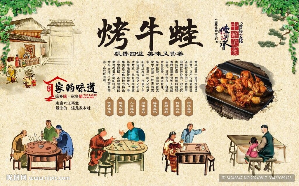 烤牛蛙 