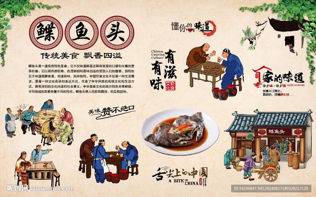 碟鱼头