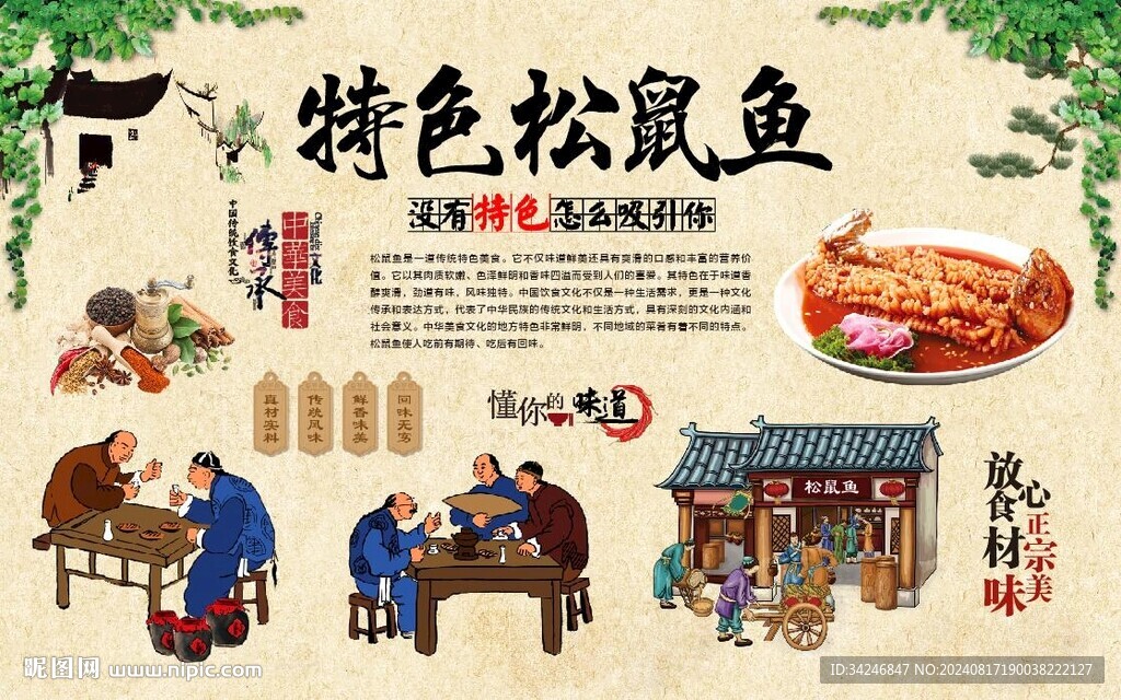 松鼠鱼 