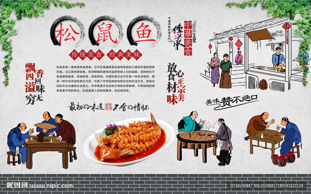 松鼠鱼 