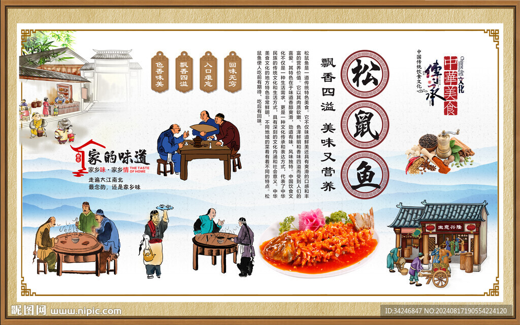 松鼠鱼 