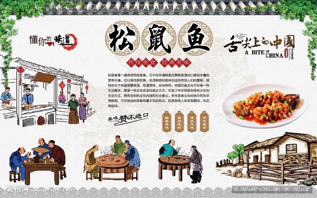 松鼠鱼