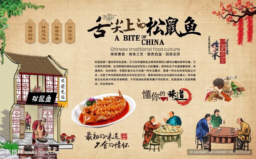 松鼠鱼