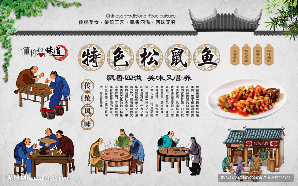 松鼠鱼