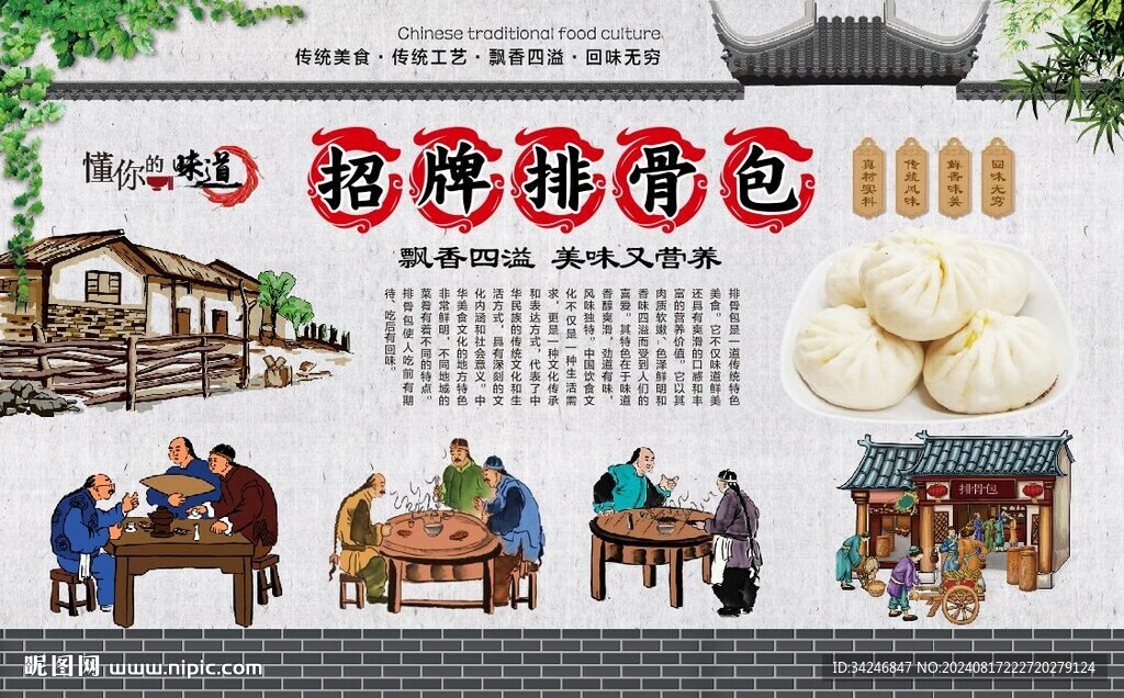 排骨包