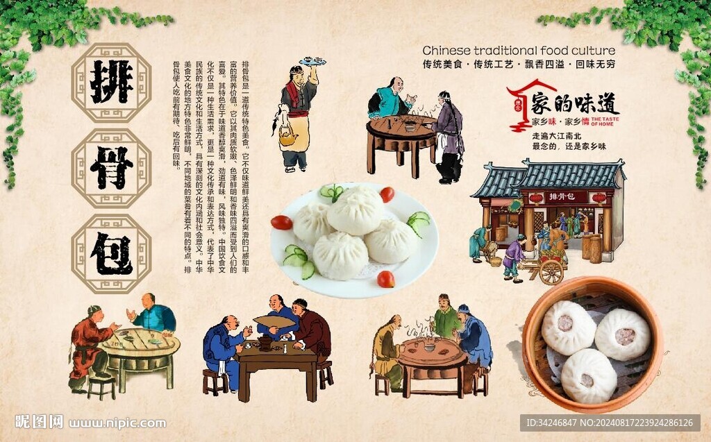 排骨包