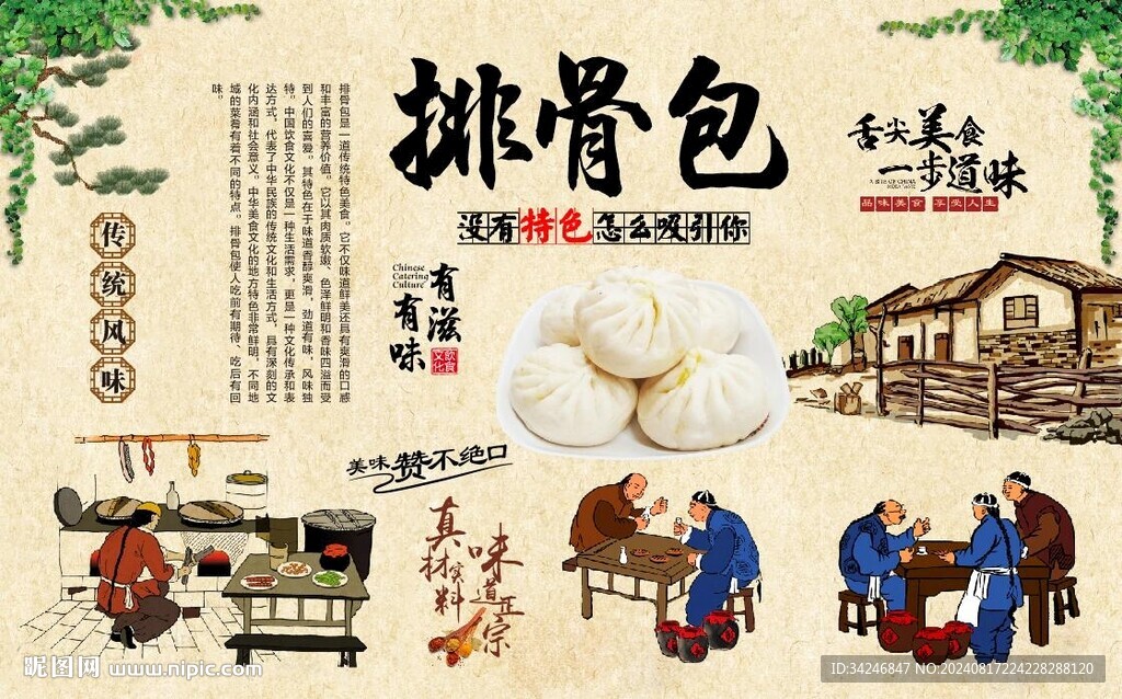 排骨包 