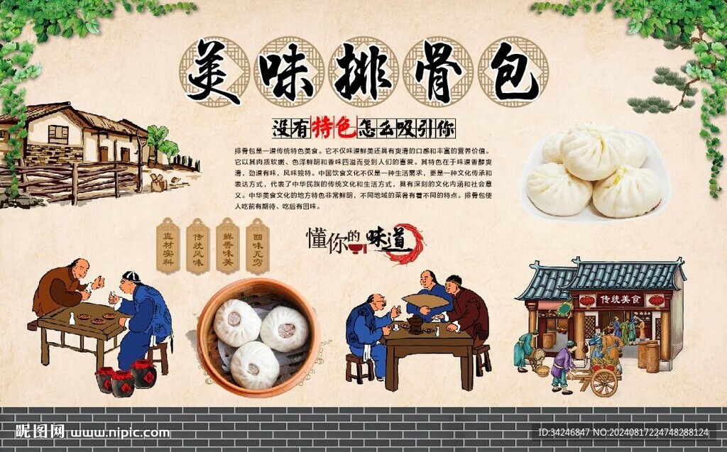排骨包