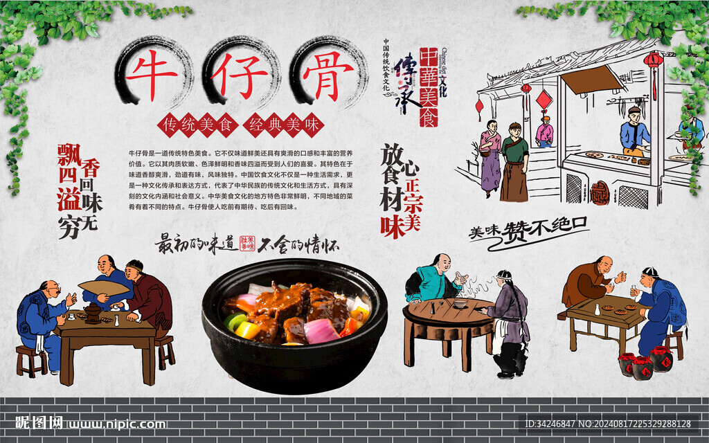 牛仔骨 