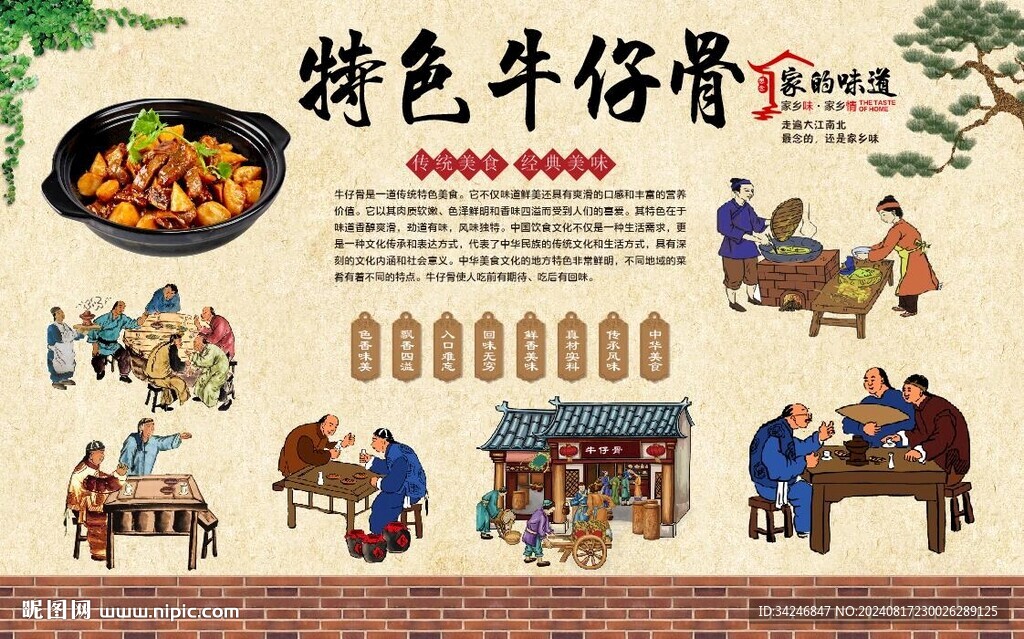 牛仔骨 