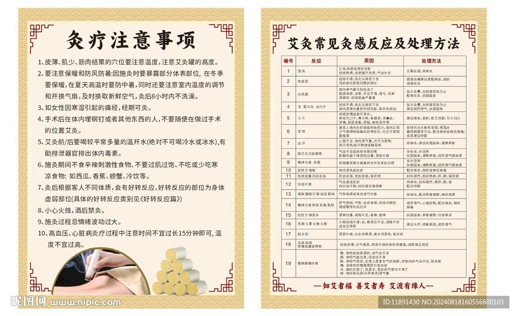 艾灸反应和处理方法