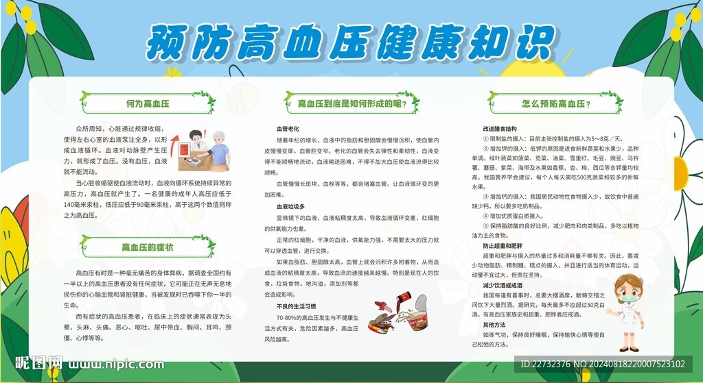 预防高血压