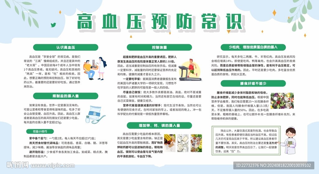 高血压宣传栏