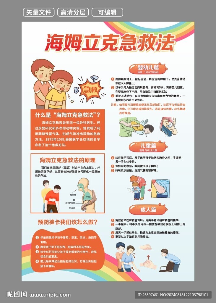 海姆立克急救方法