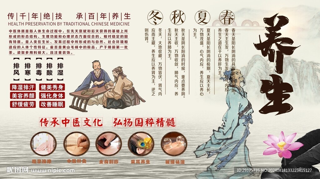 中医养生文化墙