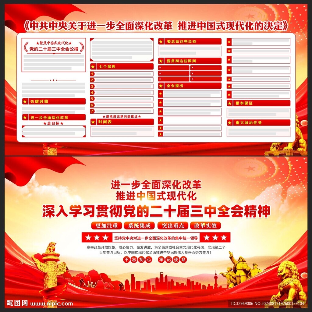 二十届三中全会