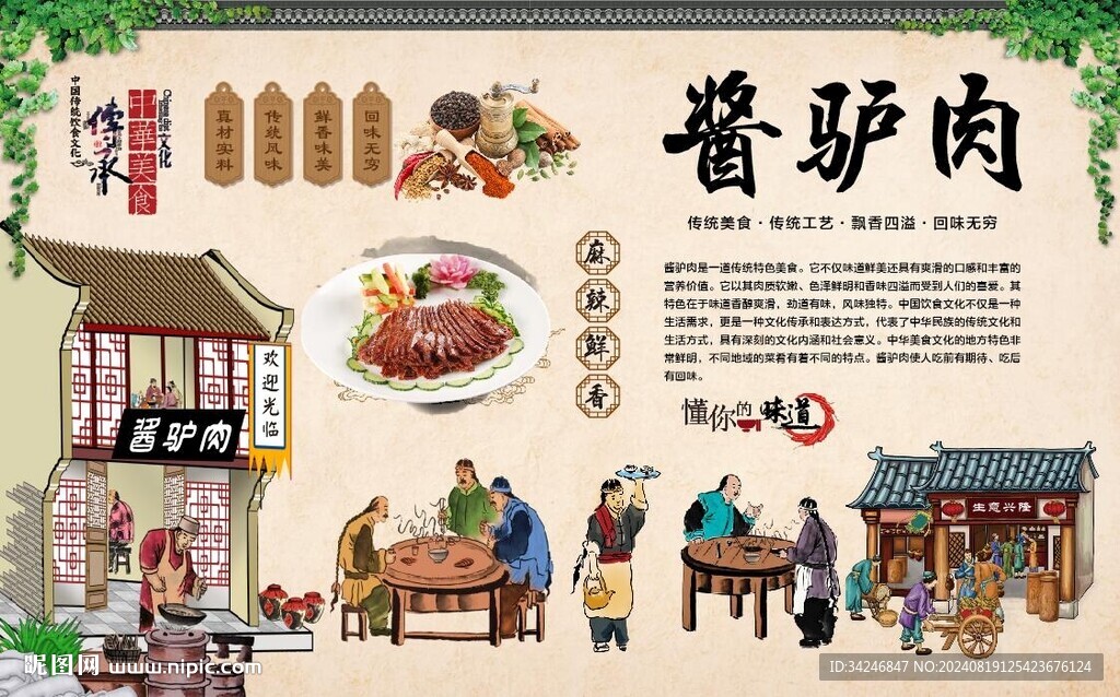酱驴肉 